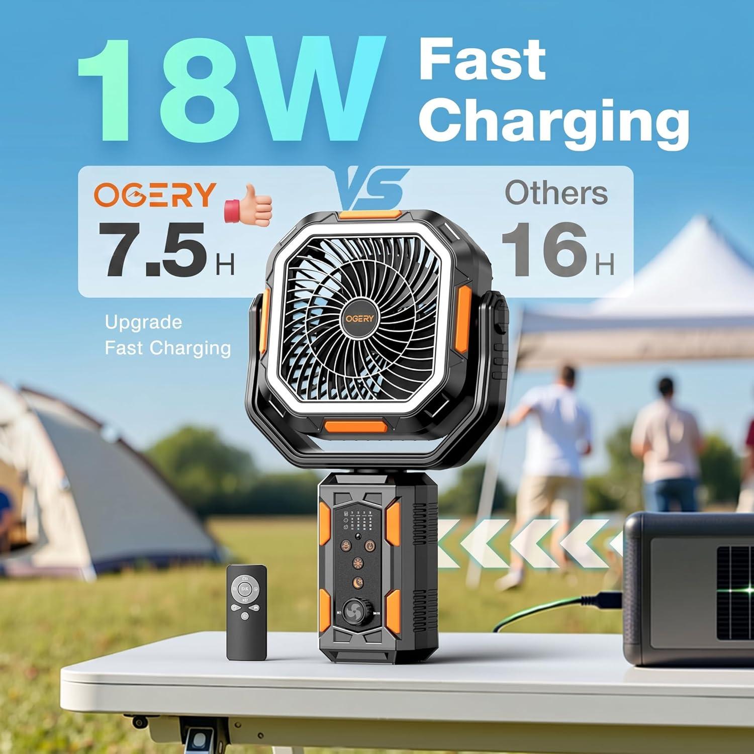 image:imageOGERY Camping Fan Portable Fan with Adjustable Height Stand 20000mAh Rechargeable Battery Powered Fan with Remote LED Light Auto Oscillation Fast Charging Floor or Desk Fan for Tent RV Travel