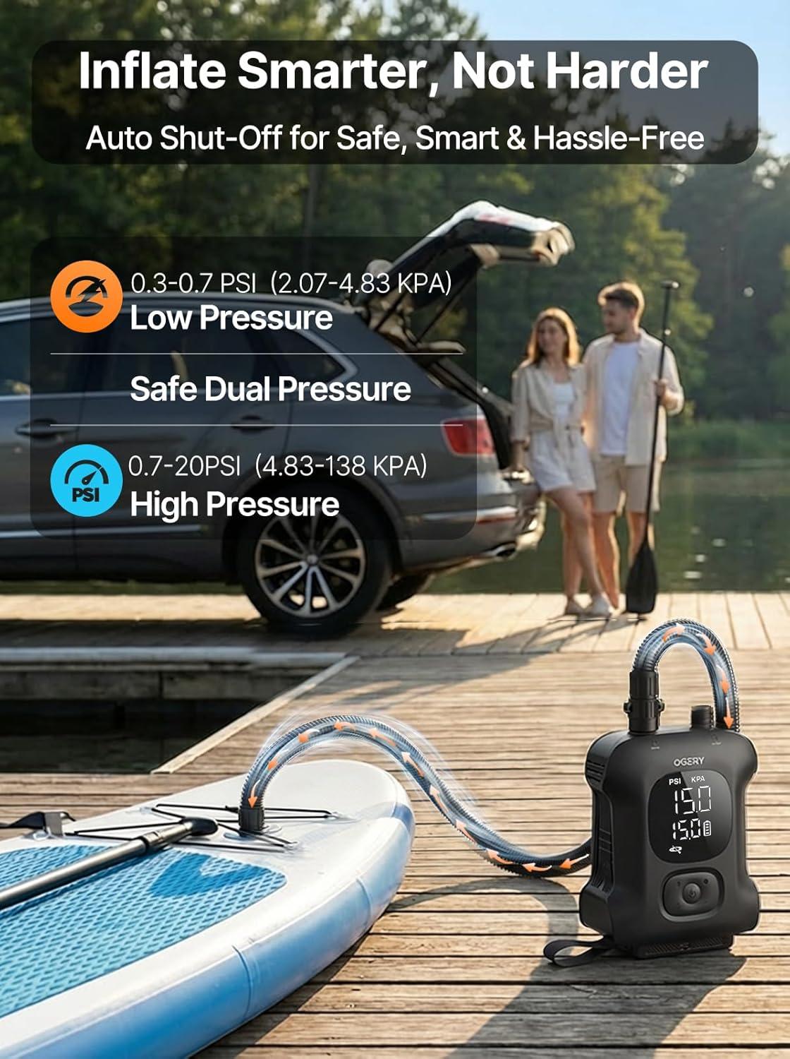 image:imageOGERY Paddle Board Electric Pump Inflates 45 SUPs LongLasting Battery 20PSI SUP Pump with 65W Power Bank AutoOff Dual Stage Inflation amp Deflation Rechargeable Air Pump for Sup Kayak Boat TentBlack