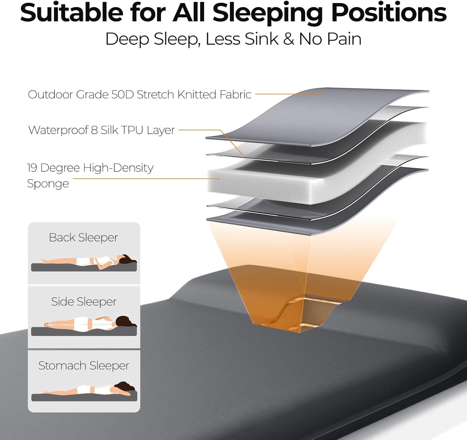 image:imageOGERY Self Inflating Sleeping Pad with Electric Pump 315 UltraThick Memory Foam Camping Pad 4 Season Camping Mattress Pad with Builtin Pillow Camping Essentials Gear for Tent Travel CarGrey