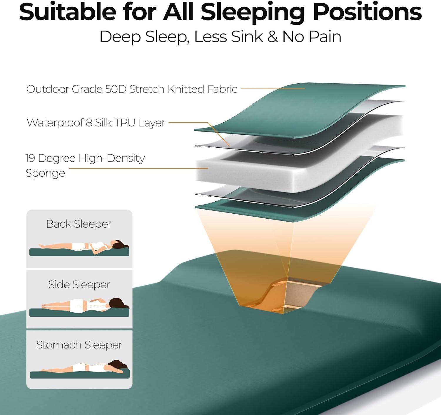 image:imageOGERY Self Inflating Sleeping Pad with Electric Pump 315 UltraThick Memory Foam Camping Pad 4 Season Camping Mattress Pad with Builtin Pillow Camping Essentials Gear for Tent Travel CarGreen